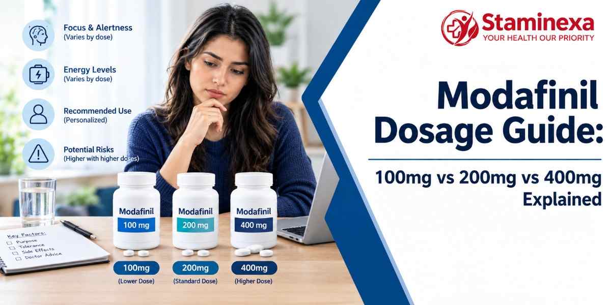 modafinil dosage guide on staminexa